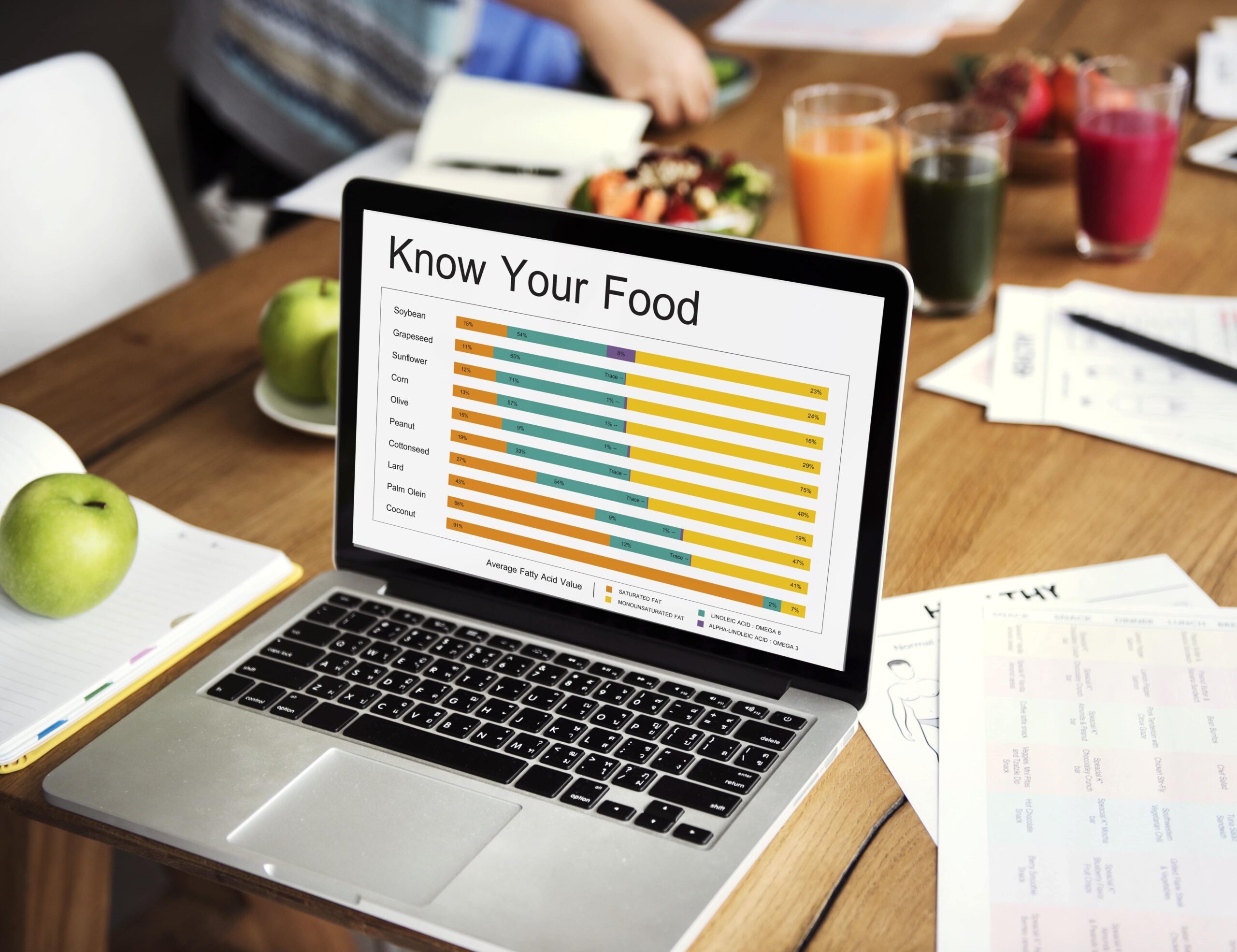 Ein Laptop mit einem Balkendiagramm mit dem Titel „Know Your Food“ steht auf einem Holztisch, umgeben von Äpfeln, farbigen Getränken und Papieren mit einer Fast-Food-Kalorientabelle.